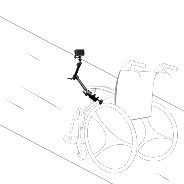GPCONTEXT